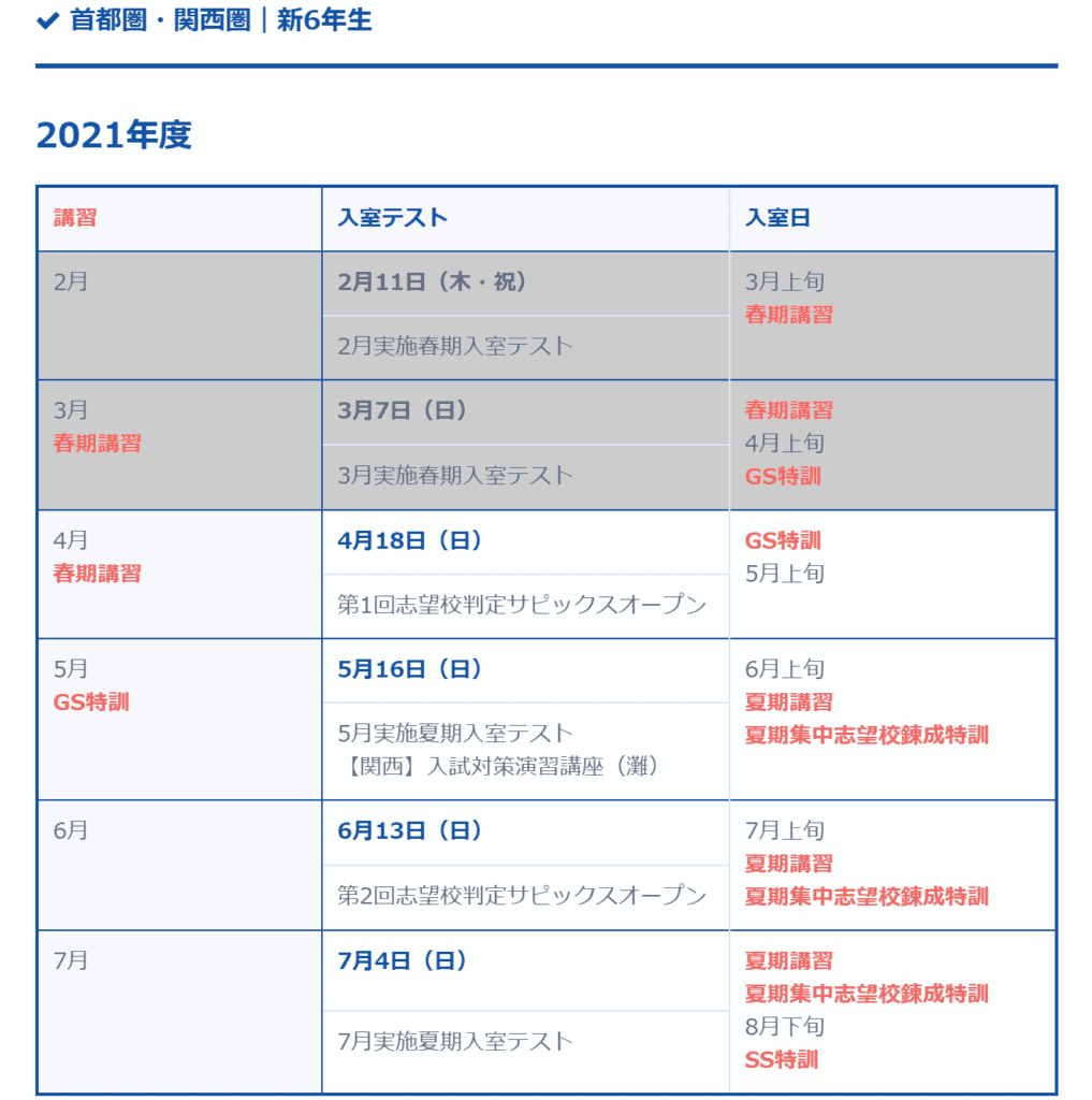 SAPIX】サピックスの入室テストの合格率と対策【簡単に点数をあげる