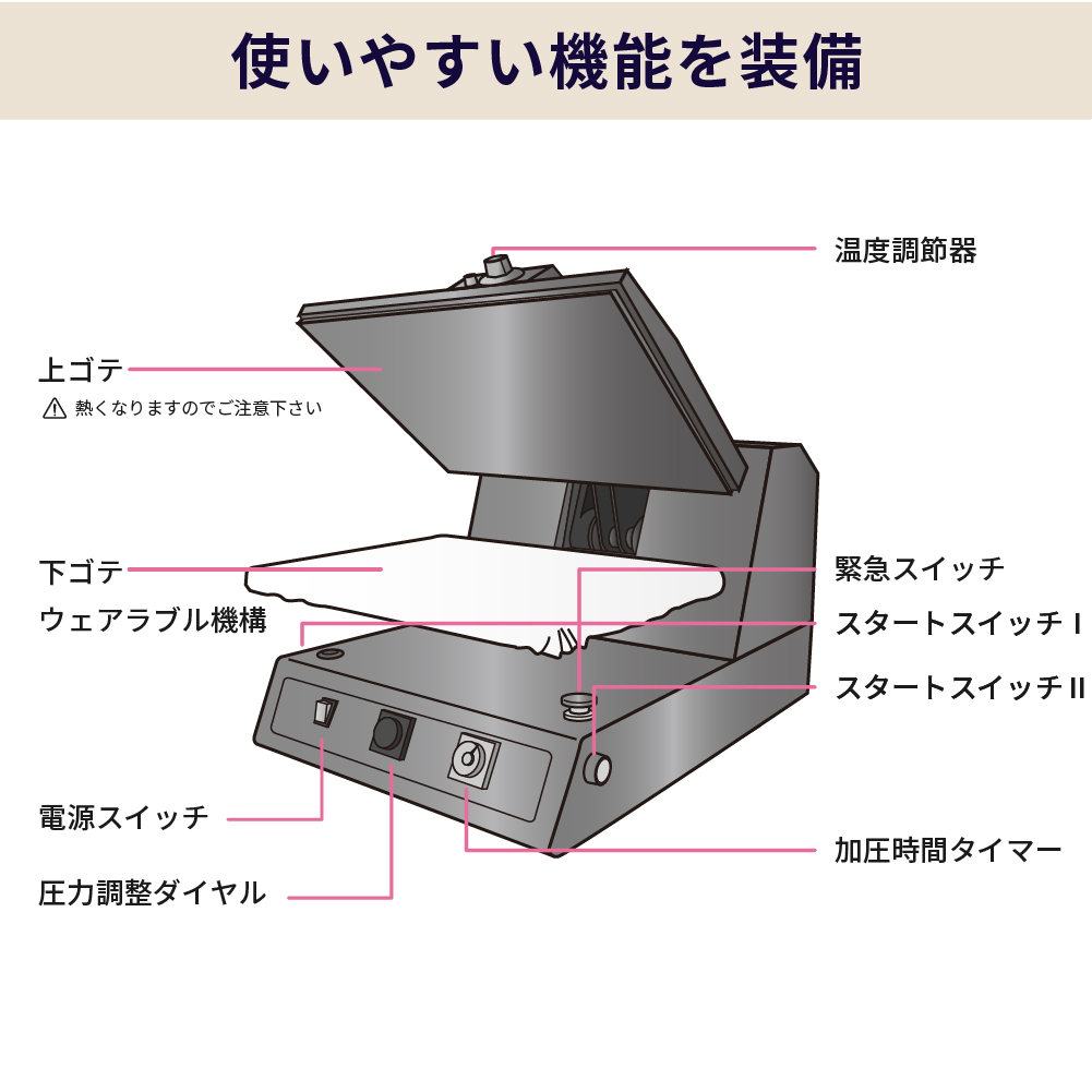 自動アイロンプレス機 ネプチューンプラスシリーズ [PN-3842P/PN-5040P