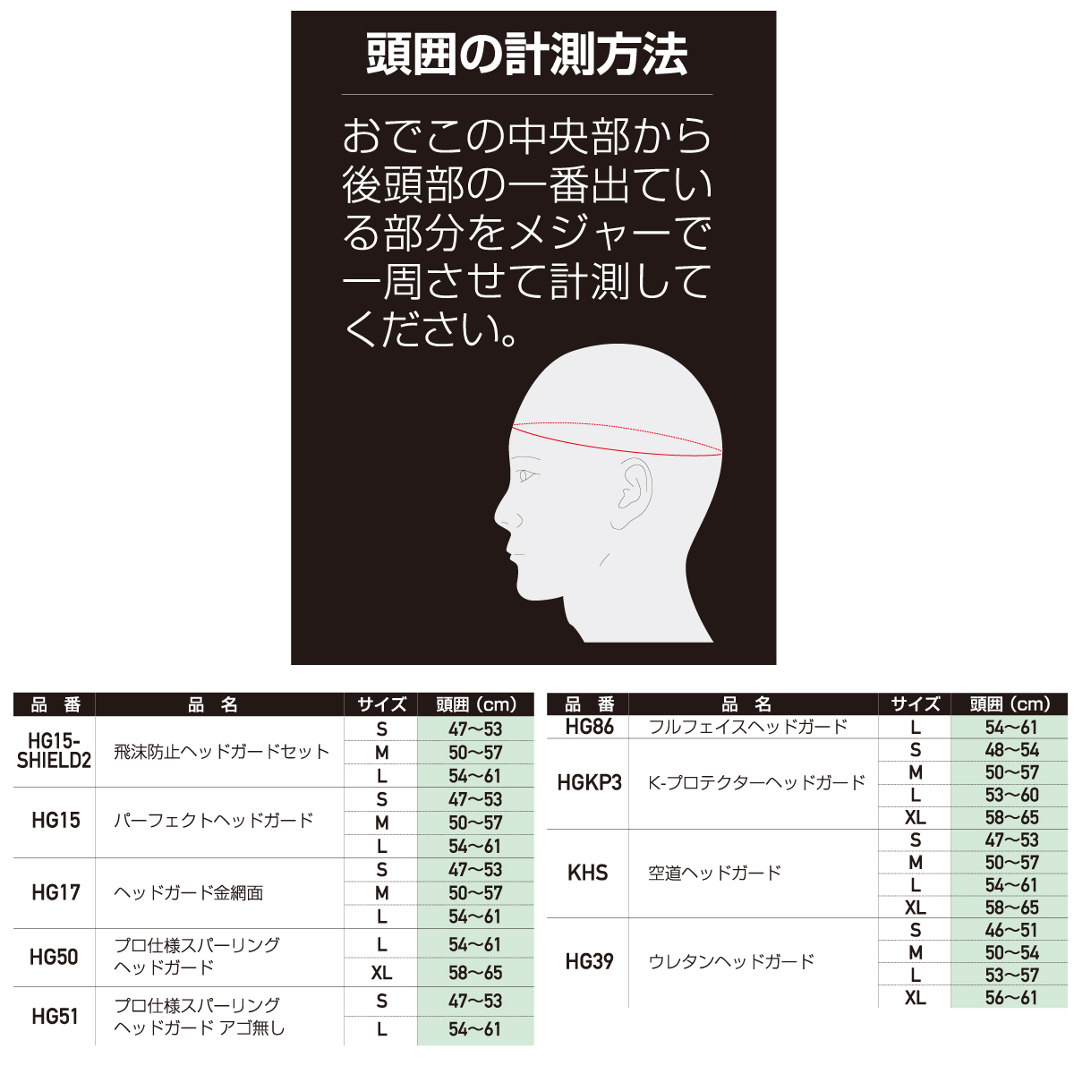 MARTIAL WORLD空道ヘッドガード / 格闘技用品店ファイターズスピリッツ