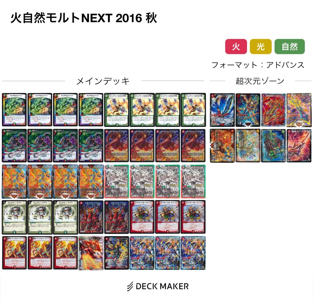歴代最強デッキ選手権 Aランク〜火自然モルトNEXT篇〜 | flat-デュエマ