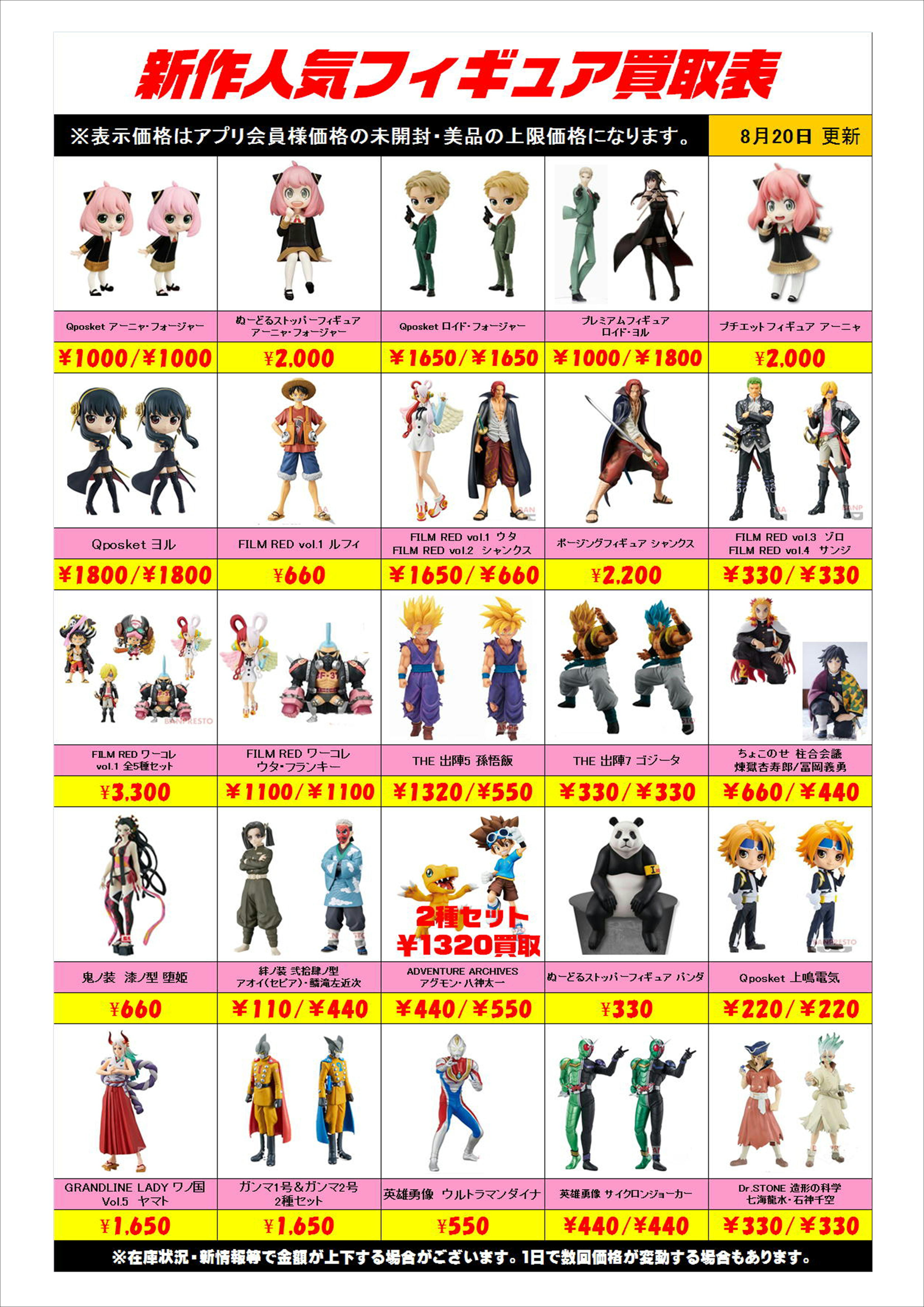 プライズフィギュア まとめ売り 20点 新作プライズフィギュア買取表