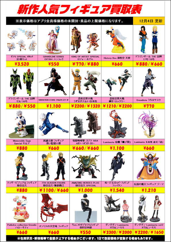 新作プライズフィギュア買取リスト更新しました！ 12/4～ | 千葉鑑定団