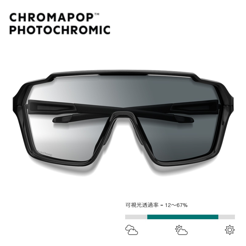 Shift XL MAG™（シフトXLマグ） | 株式会社フカヤ