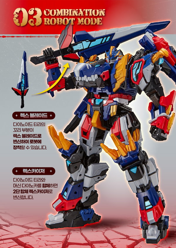 Qoo10] SAMG Entertainment ミニフォース ダイノイド レックスカイザ