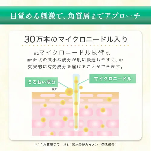 Qoo10] KATAN CICA ダーマヒットセラム 5 30g