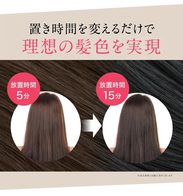 Qoo10] 【白髪染めシャンプー】あをによし 白髪隠