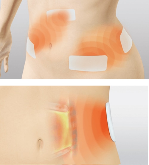 伊藤超短波 家庭用EMS スタイリフト｜ 医療用品通販【ハートプラス】