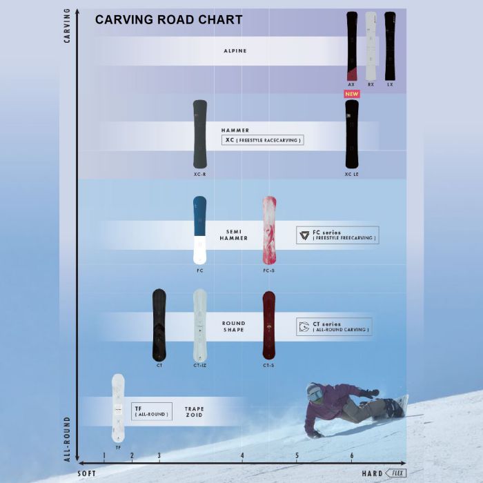 25-26 OGASAKA ORCA 157/160/163/166 臼井裕二使用モデル ラウンド