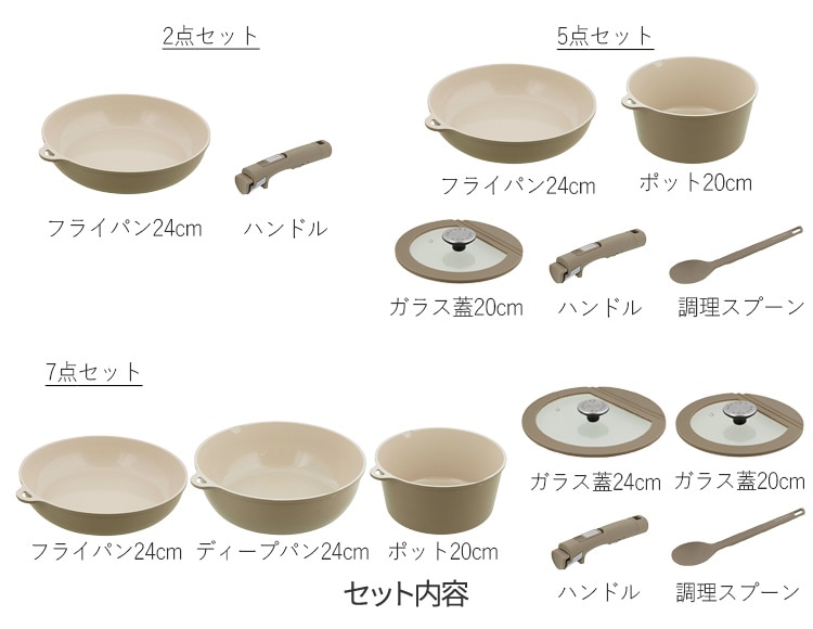 会員登録で500ポイント／【公式販売店】SONOMA フライパン セット