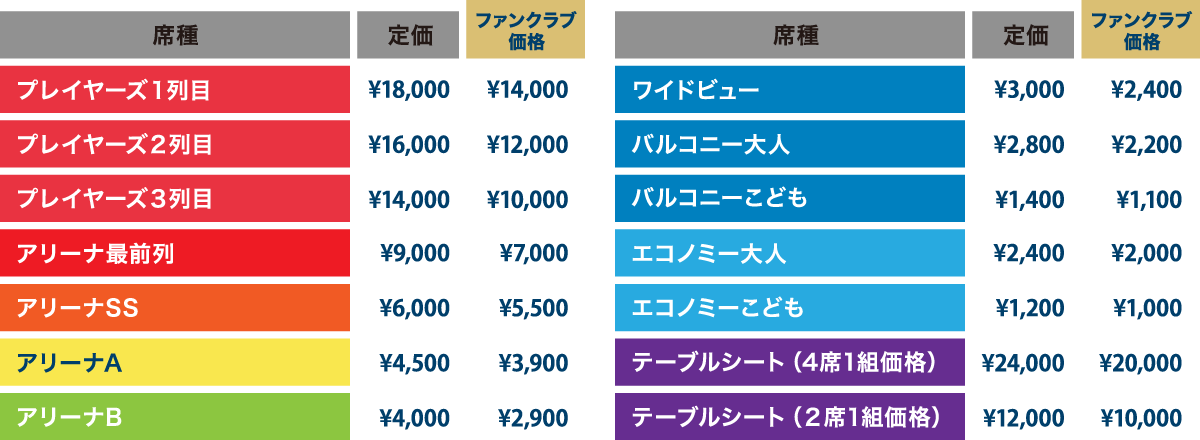 ファンクラブ｜琉球ゴールデンキングス | 琉球ゴールデンキングス