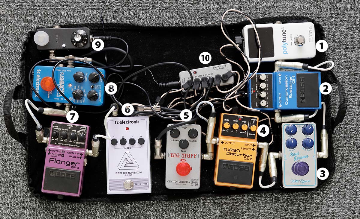 For Tracy Hydeのギター・ボーカル、eurekaのZEMAITISとエフェクター