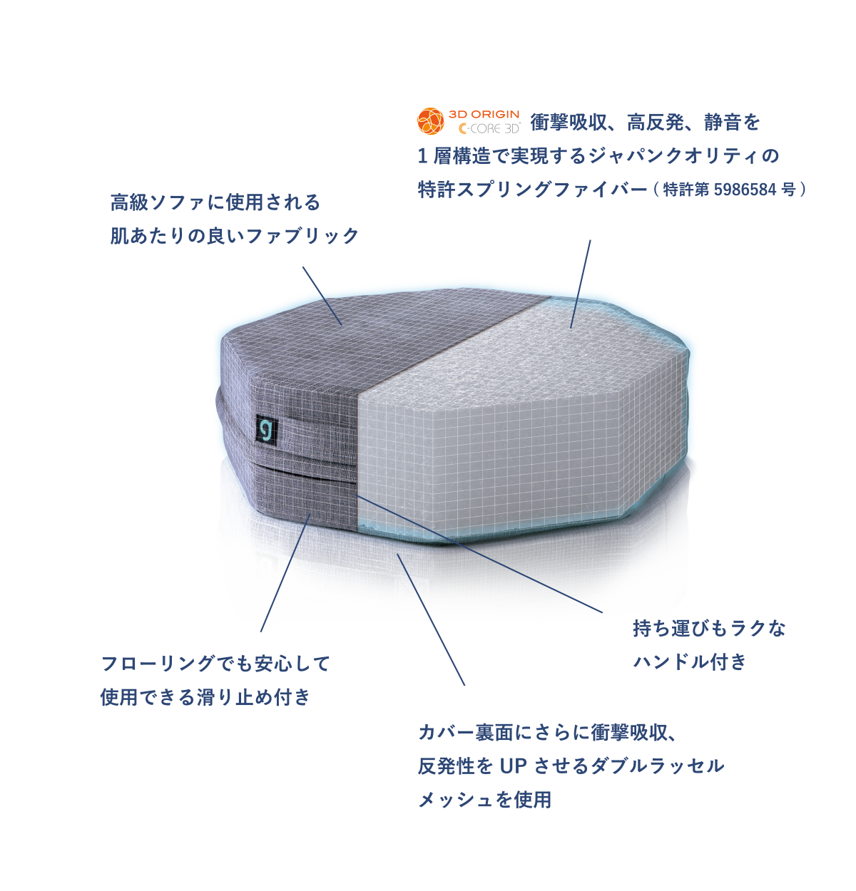 シェイプエイト - gymterior