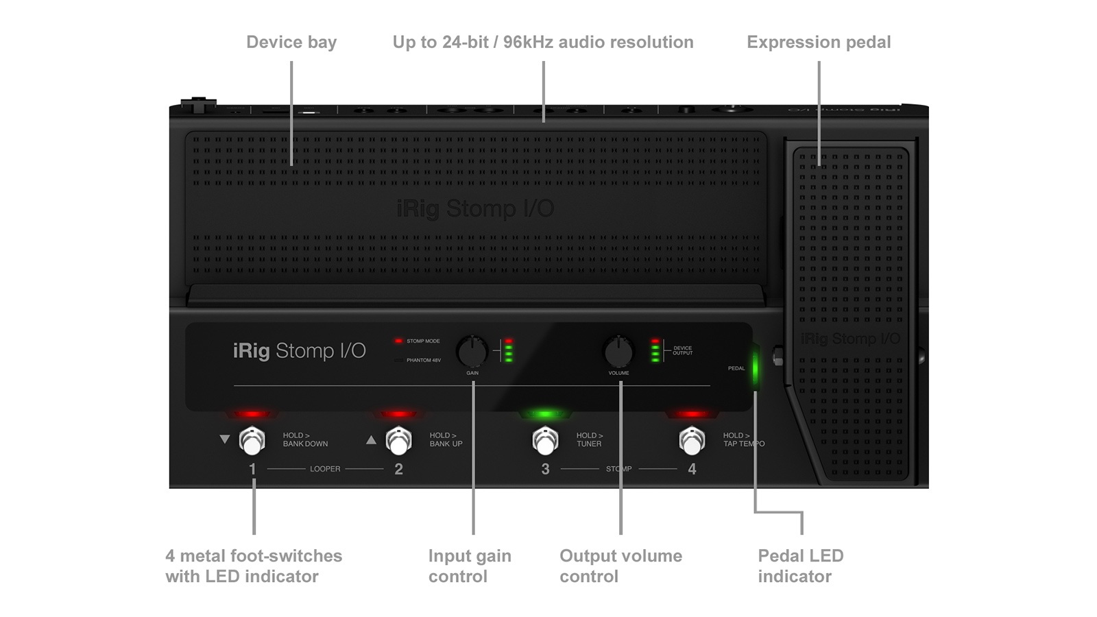 iRig Stomp I/O - IK Multimedia | Hookup, Inc.