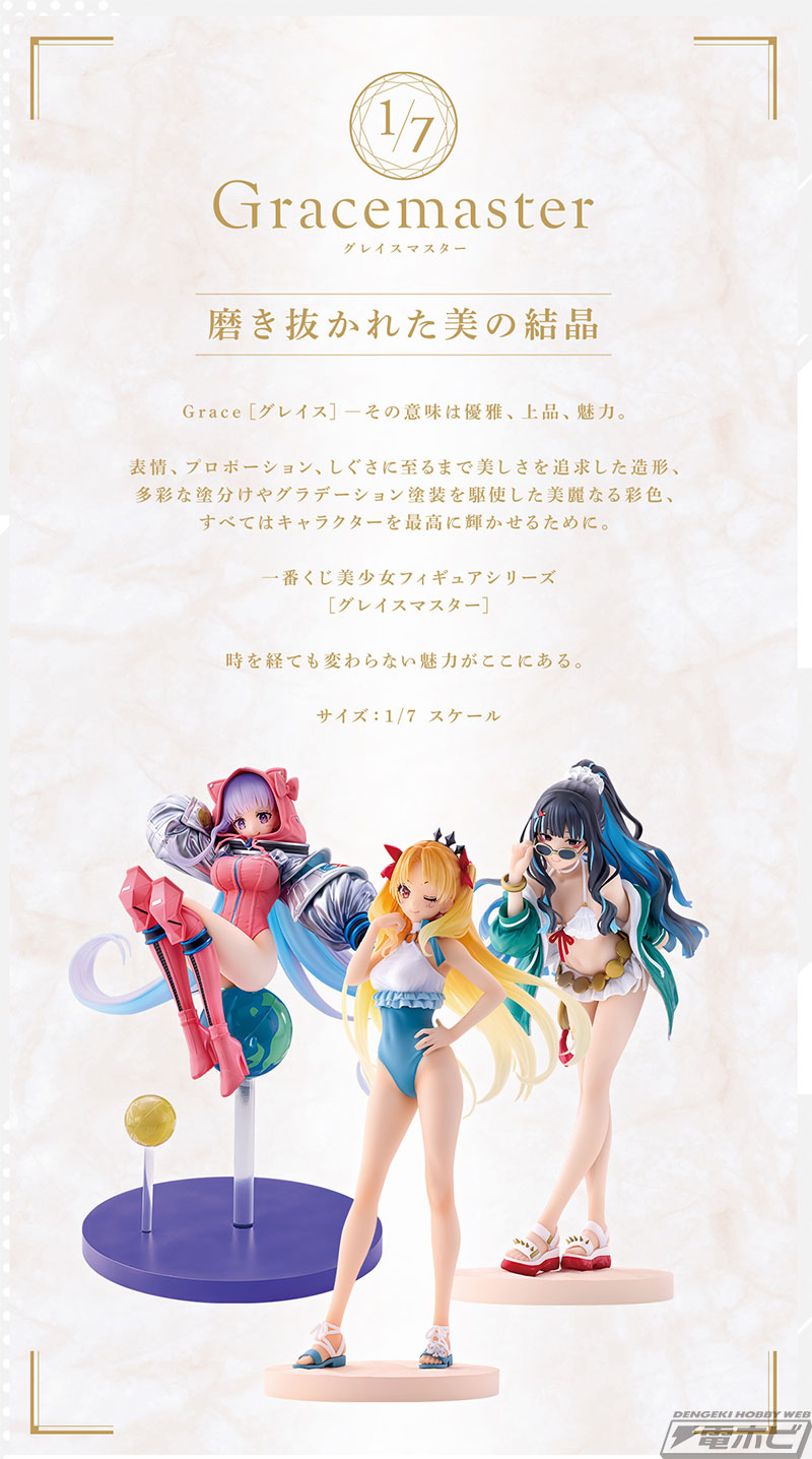 ビースト/エレシュキガルとムーンキャンサー/BBコスモのフィギュア彩色