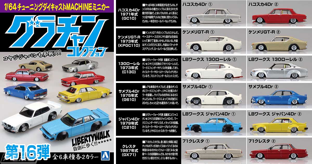 アオシマから「1/64 ダイキャストミニカー グラチャンコレクション