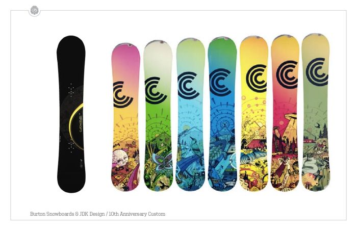 Burton Custom 10th Anniversary Snowboard