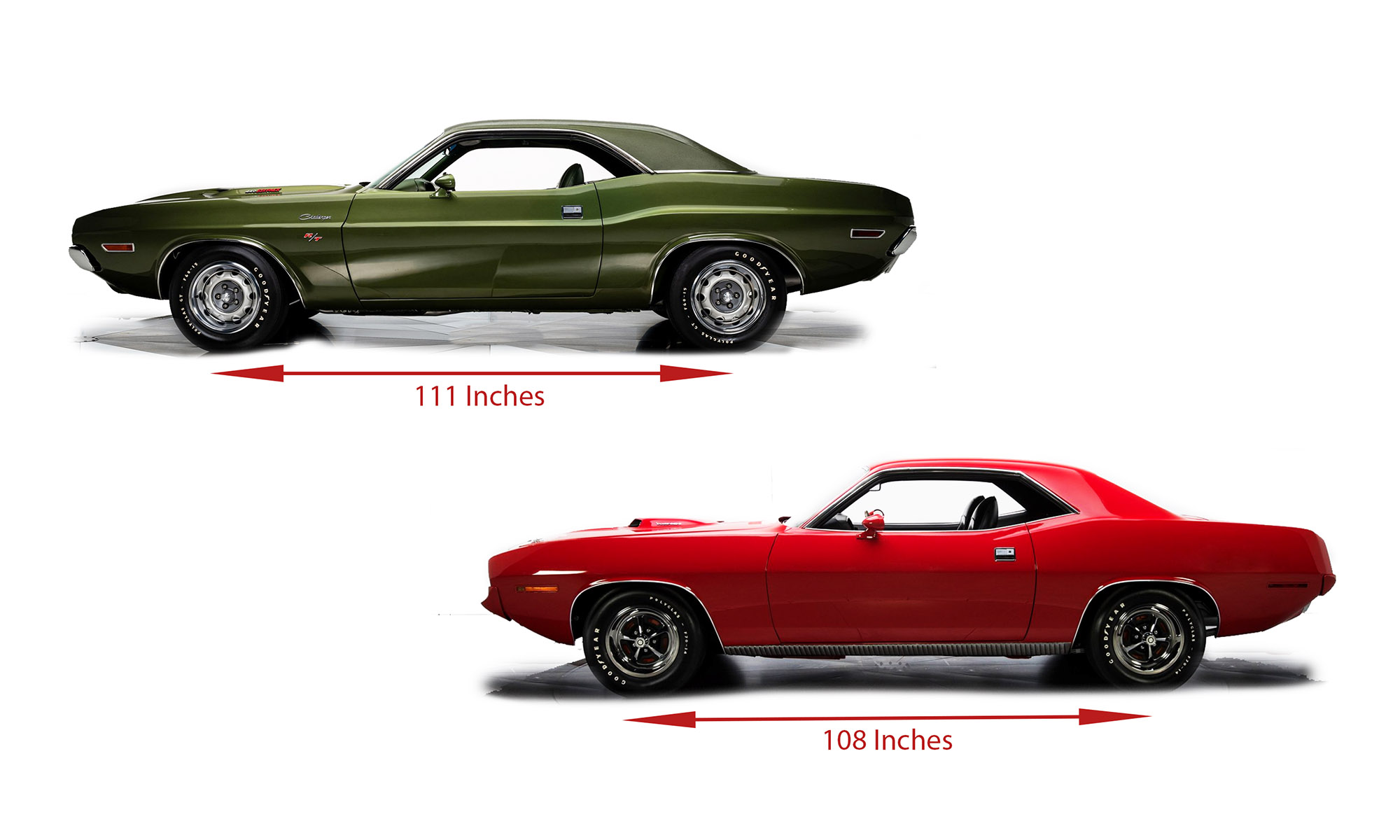 1970 Dodge Challenger Fact Sheet - Over-Drive Magazine