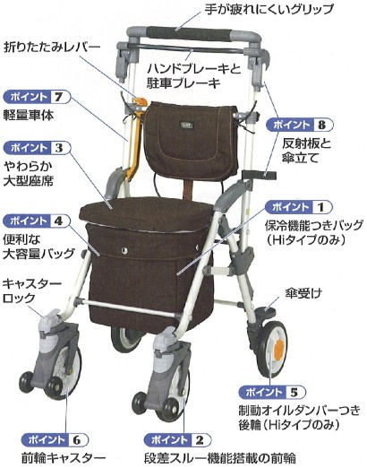 マキテック キャリースルーンボックスN フラワーブラウンCB-10FB