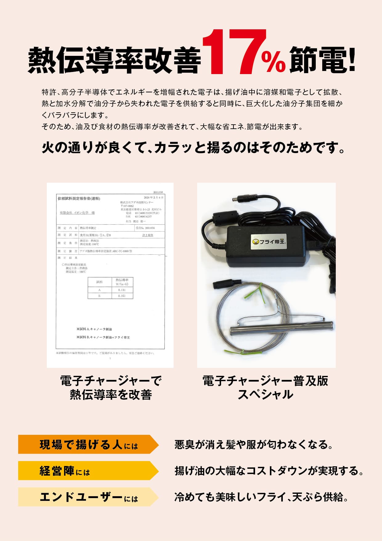 フライ帝王｜有限会社イオン技研