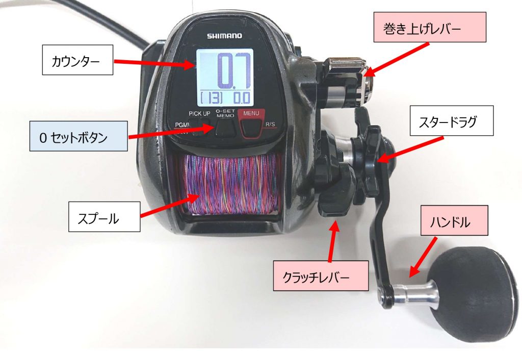 釣りいこかブログ】胴突き五目の電動リールの扱い方 | 釣具のポイント