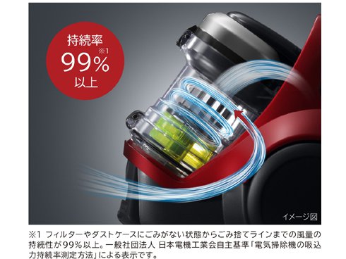 ヨドバシ.com - 日立 HITACHI サイクロン式クリーナー パワーブースト