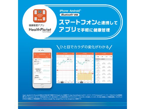ヨドバシ.com - タニタ TANITA 体組成計 インナースキャンデュアル RD
