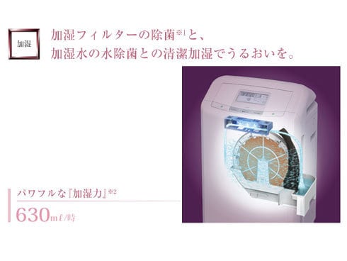 ヨドバシ.com - ダイキン DAIKIN 除加湿ストリーマ空気清浄機（加湿11
