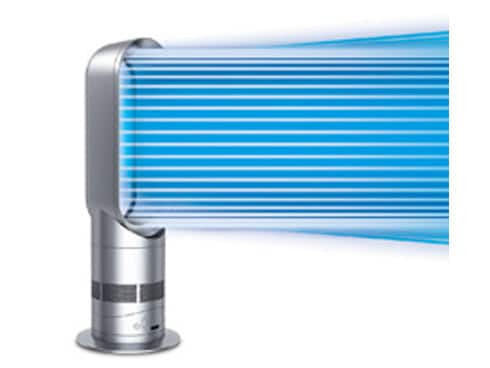 ヨドバシ.com - ダイソン Dyson ファンヒーター ホワイト/シルバー