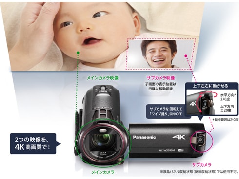 ヨドバシ.com - パナソニック Panasonic デジタル4Kビデオカメラ