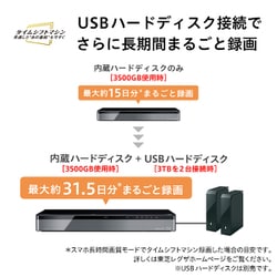 ヨドバシ.com - 東芝 TOSHIBA ブルーレイレコーダー レグザタイム