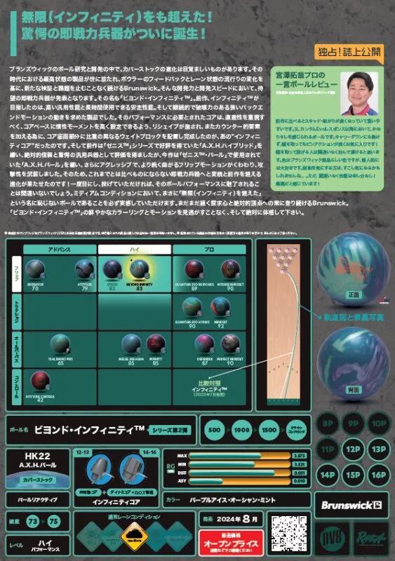 楽天市場】【ブランズウィック】 ビヨンド インフィニティ ボウリング