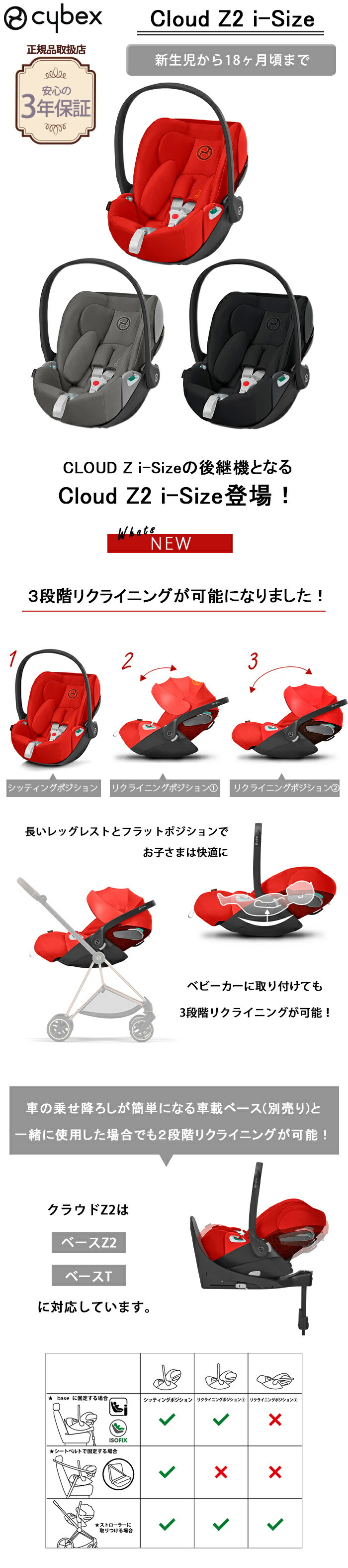 楽天市場】サイベックス クラウド Z2 アイサイズ ソーホーグレー