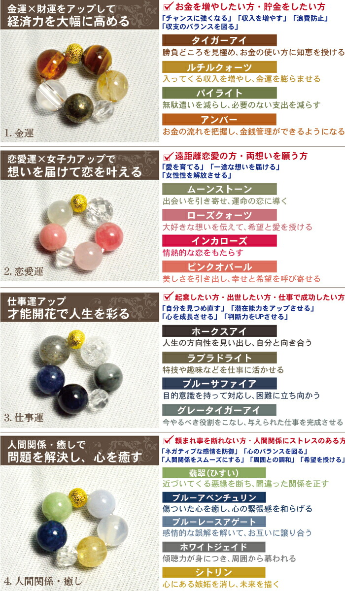 楽天市場】天然石 願いを叶える輪 8種類から選べるお守り