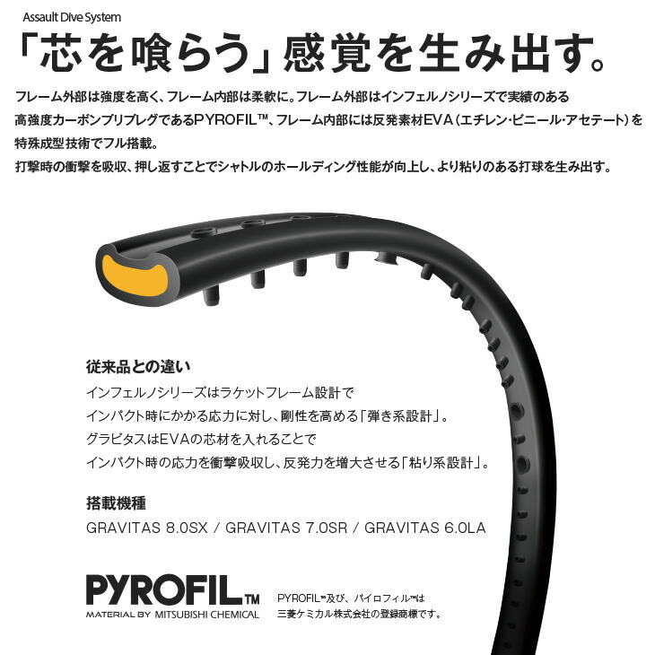 楽天市場】【23日23:59まで最大360円引クーポン配布中!】指定ガット代