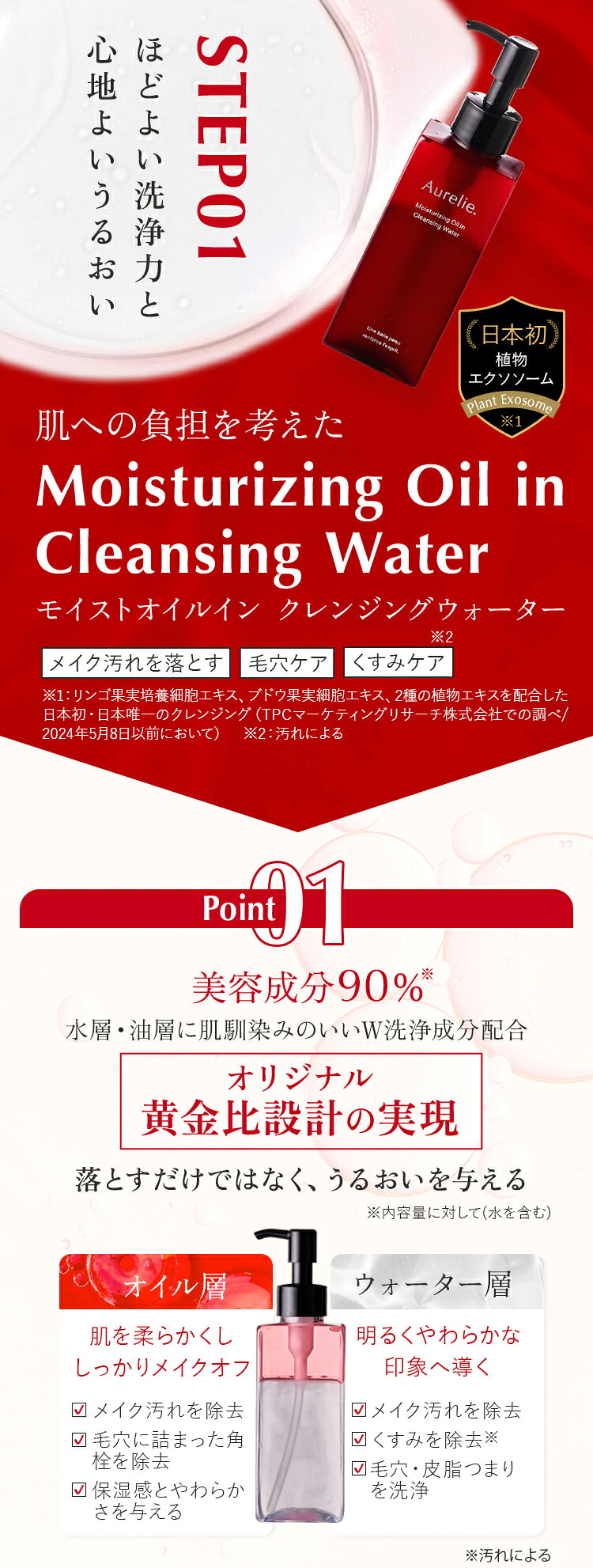 楽天市場】クレンジング＆フェイスウォッシュセット【MEGUMI開発