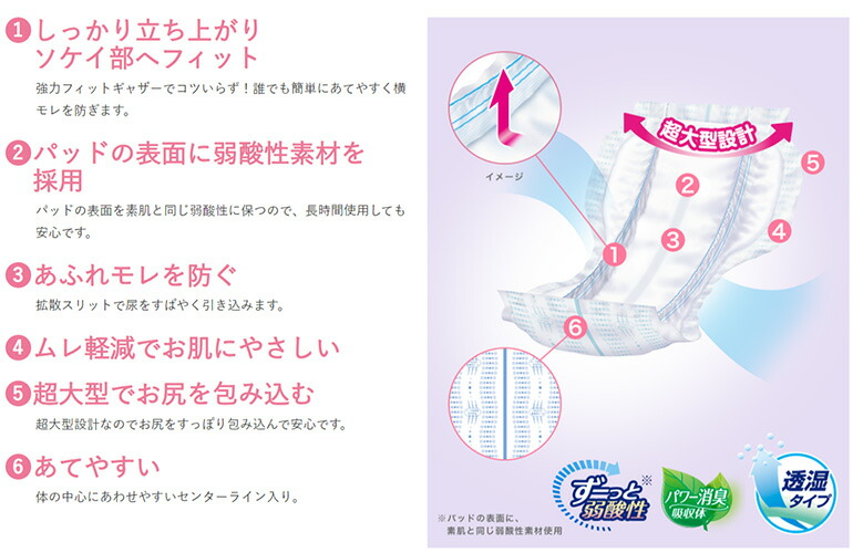 リフレ サラケアパッド スーパービッグ 30枚 大人用紙おむつなど大人用