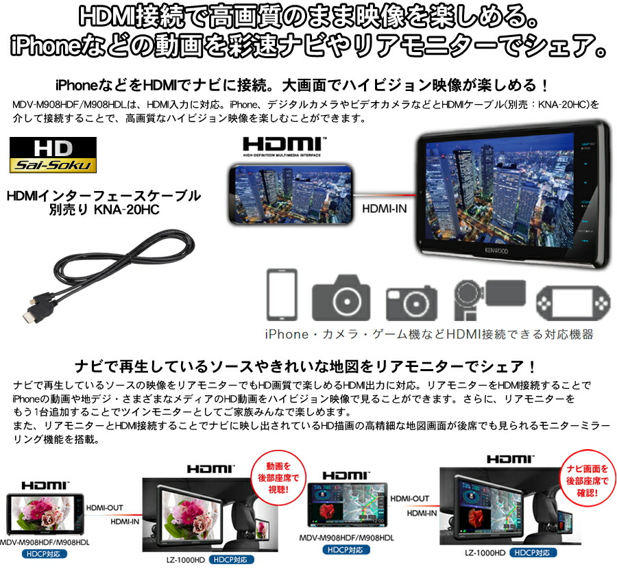 楽天市場】ケンウッド 彩速ナビ MDV-M808HD 地上デジ内蔵 7V型