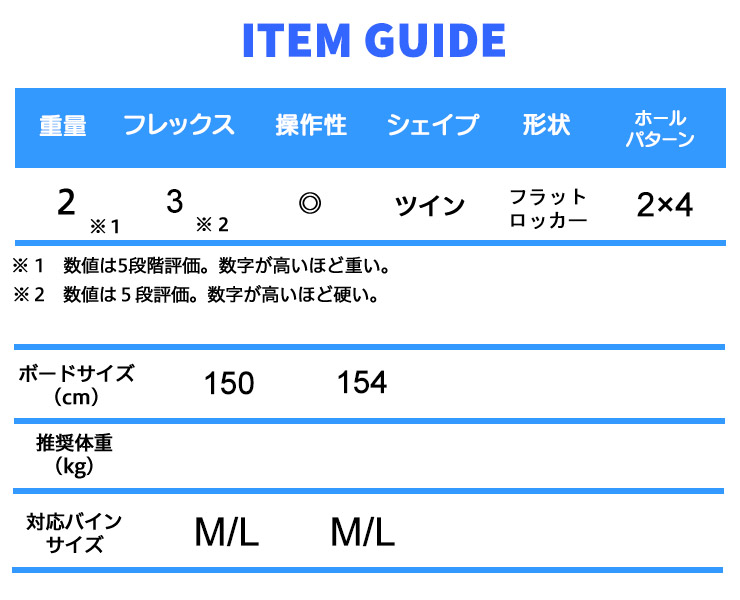 取付無料 HEAD ヘッド MATRIX マトリックス スノーボード ＆ RHYTHM