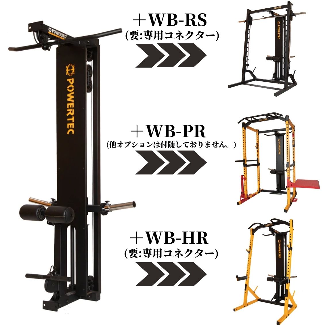 楽天市場】POWERTEC パワーテック 社製（USA) WB-LTO20 ラットタワー