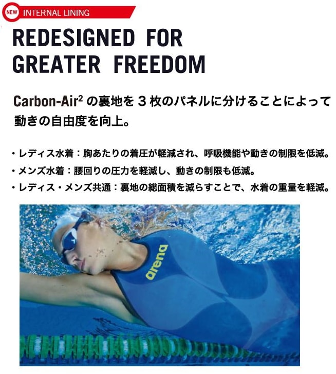 楽天市場】【クーポン利用で1300円OFF】アリーナ 競泳水着 レディース