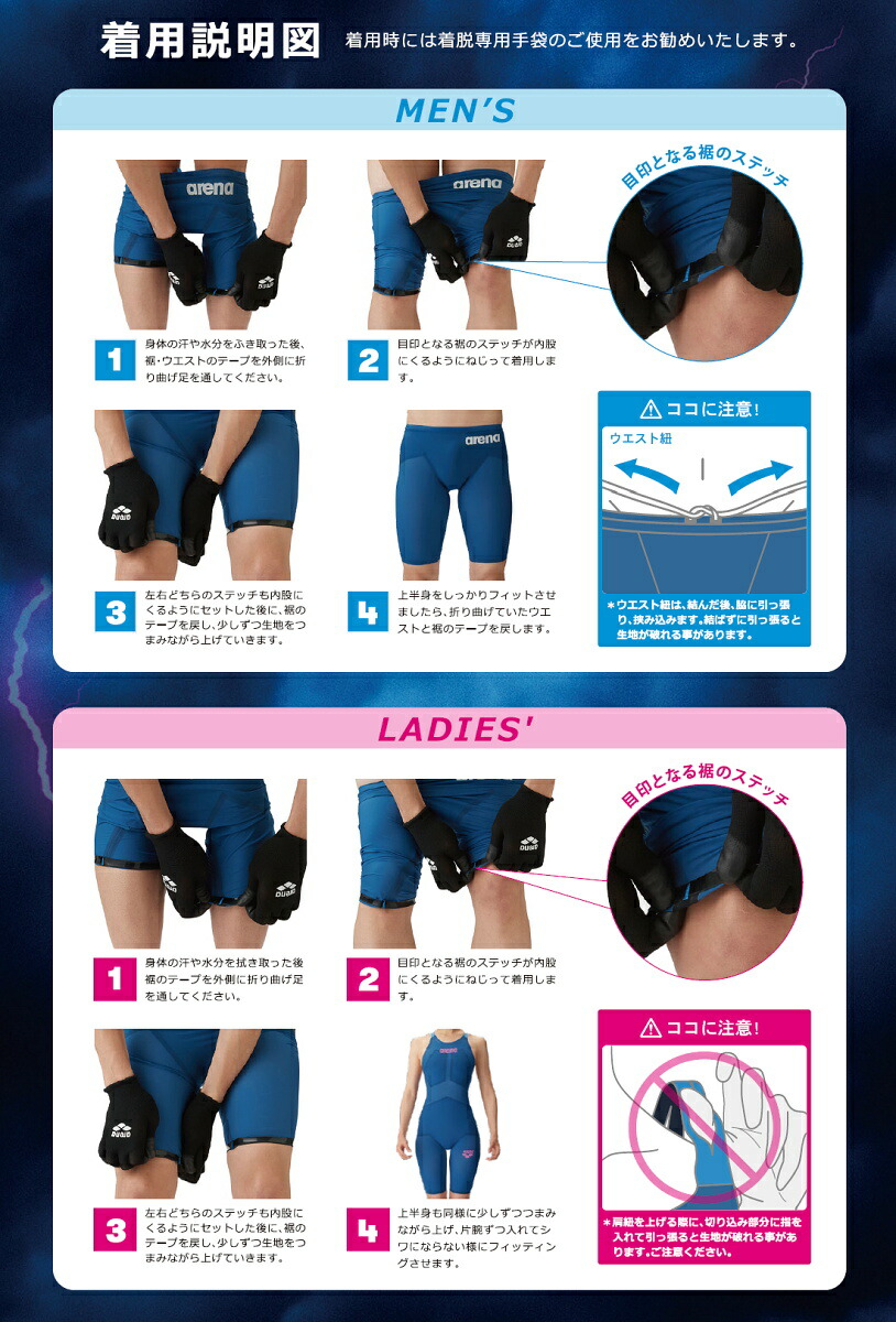 楽天市場】ARENA アリーナ 競泳水着 メンズ アクアフォース ストーム