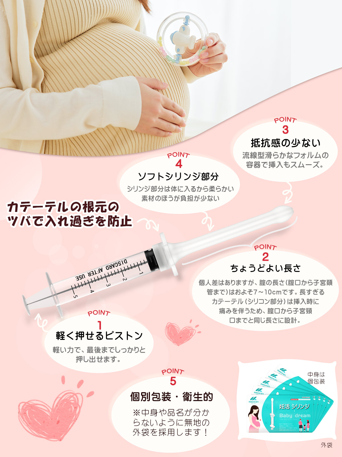 妊活シリンジ-20回分 ME087 | 妊活シリンジ | JUST MATCH公式通販