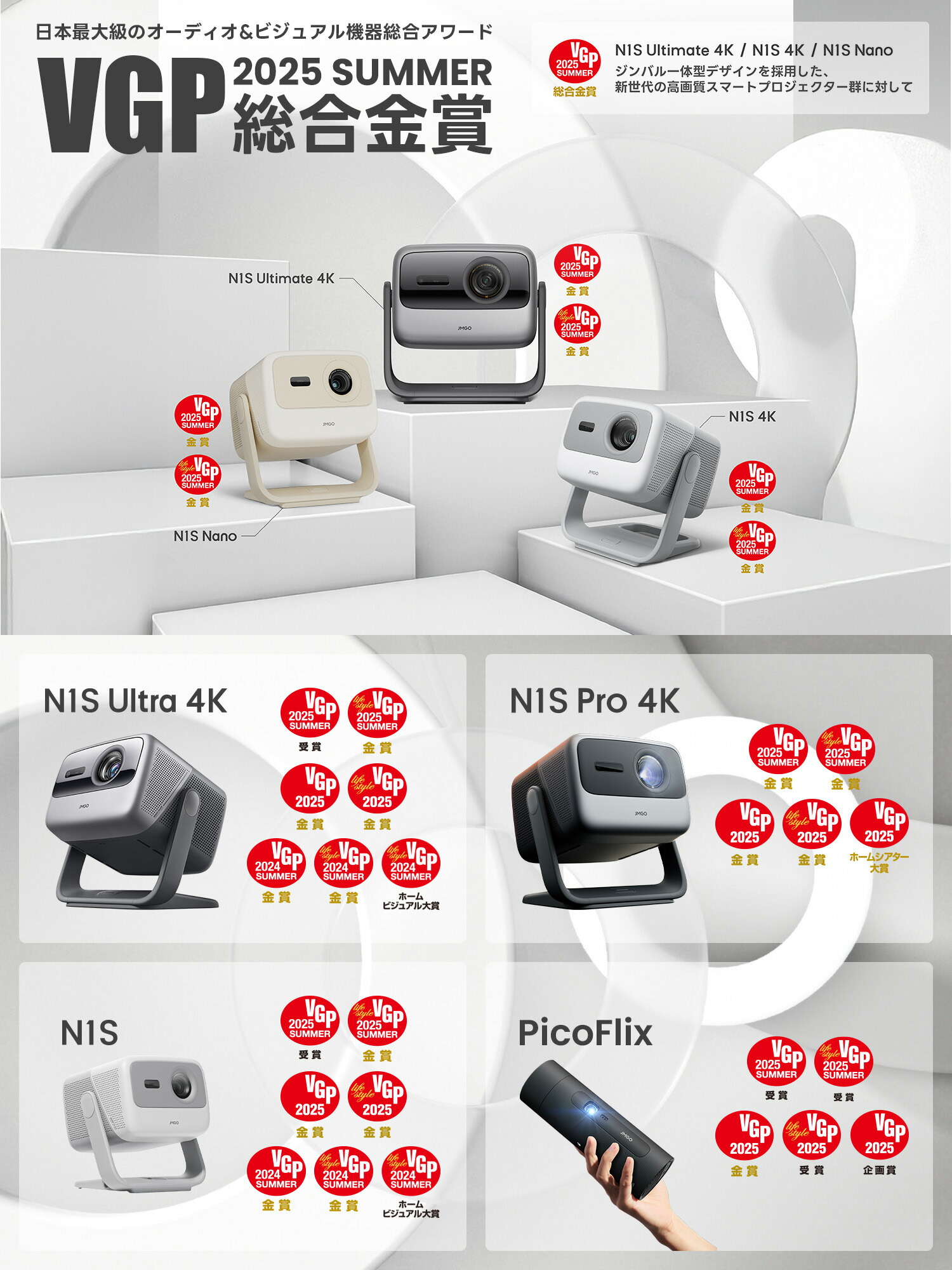 楽天市場】【お買い物マラソン20%OFFクーポン】JMGO N1S Ultra 4K