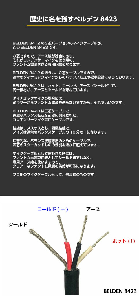 楽天市場】BELDEN ベルデン 8423 マイクケーブル 【長さ】1.5m【本数