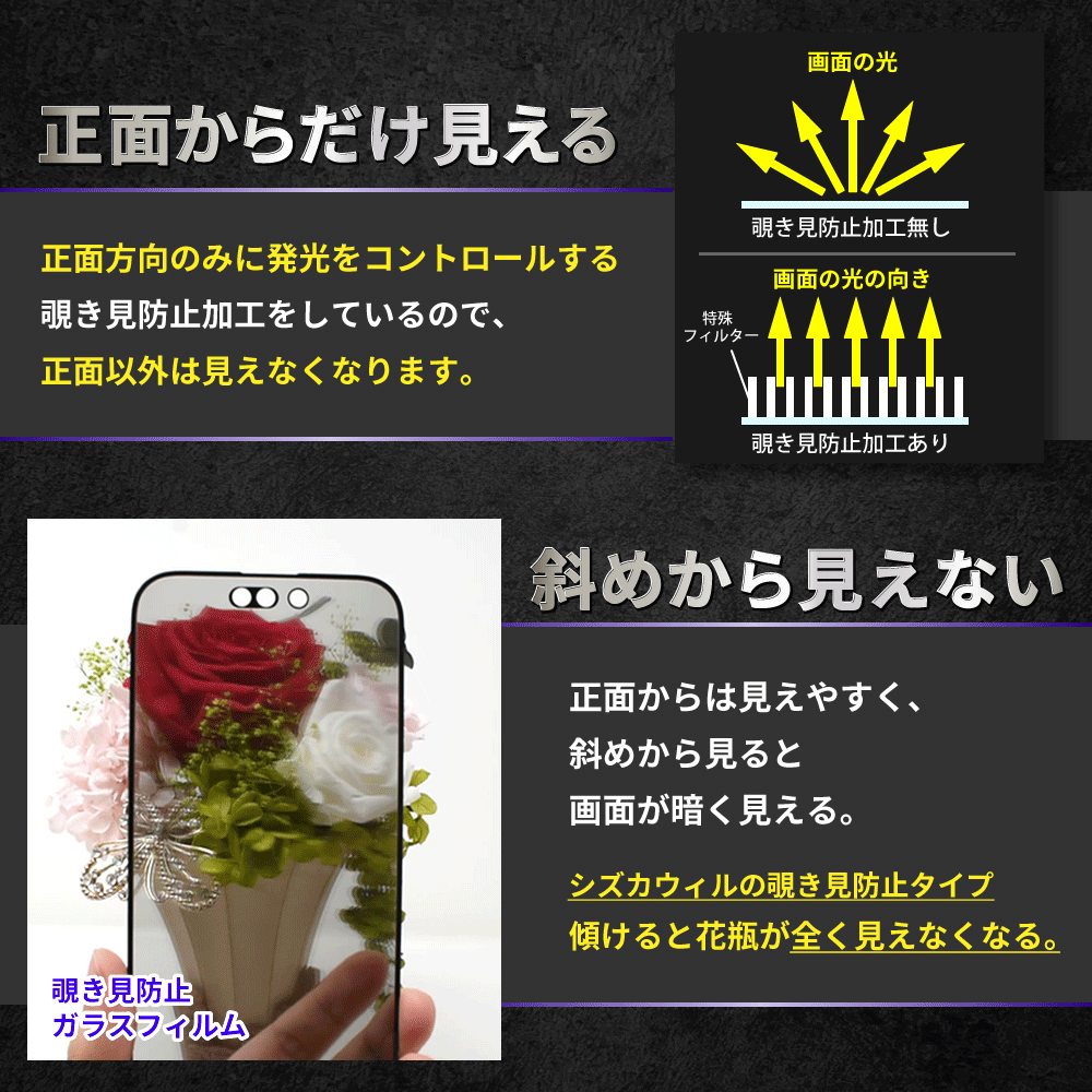 楽天市場】iPhone11 ガラスフィルム 保護フィルム 覗き見防止 フィルム