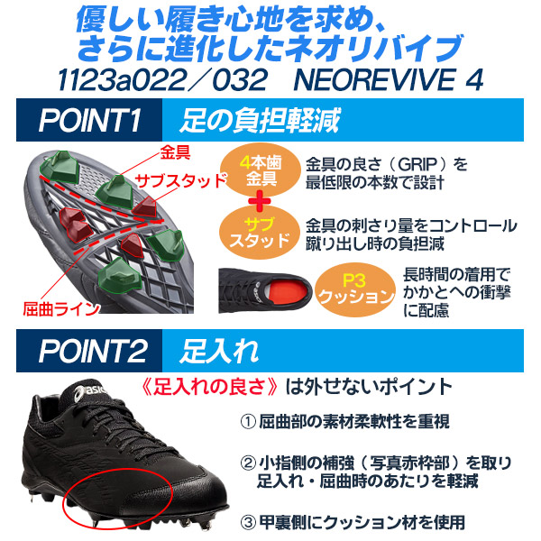 楽天市場】野球 ソフトボール 金具スパイク アシックス ネオリバイブ