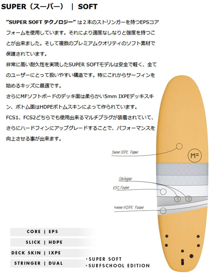 楽天市場】【WINTER SALE】ソフトボード MICK FANNING SOFTBOARDS