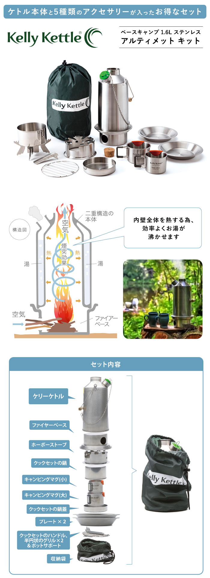 楽天市場】ケリーケトル ベースキャンプ アルティメット キット 1.6L