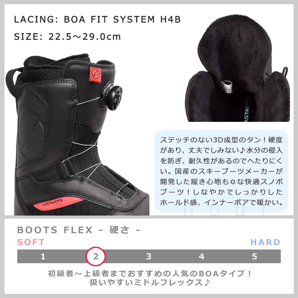 LASTARTS スノーボードブーツ インナーソールセット 22.5〜23.0