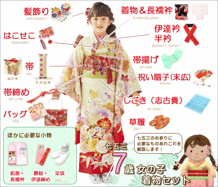 楽天市場】七五三 7歳 女の子 しごき・帯揚げの色が選べる着付け小物
